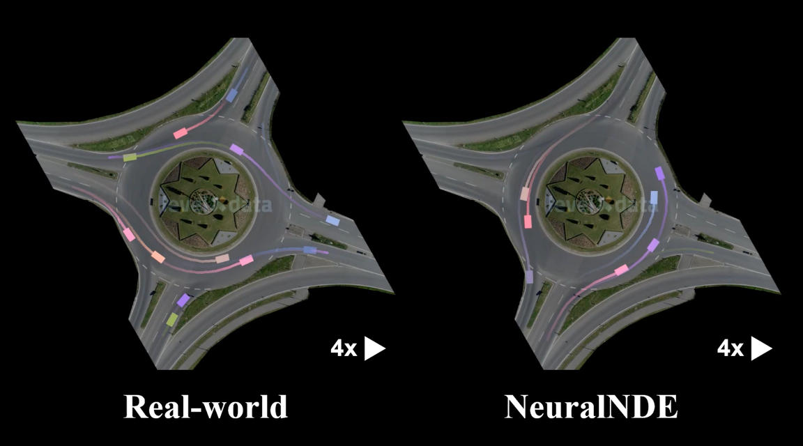 NeuralNDE 与真实道路交通场景对比
